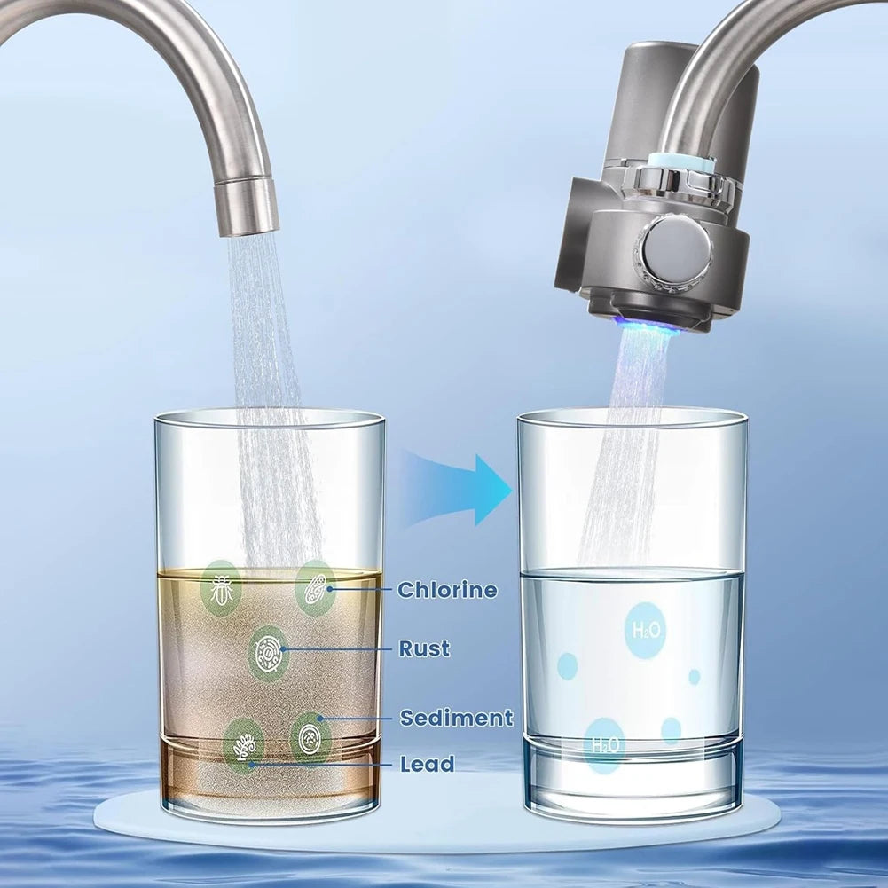 Faucet Water Filter for Sink